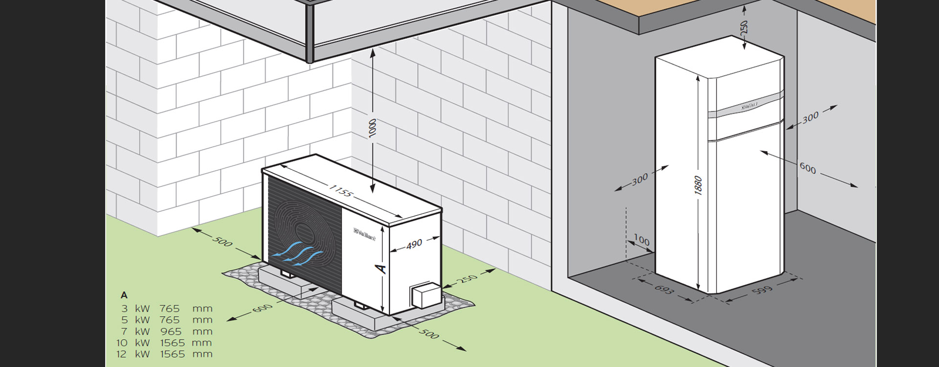 arotherm instalace 2